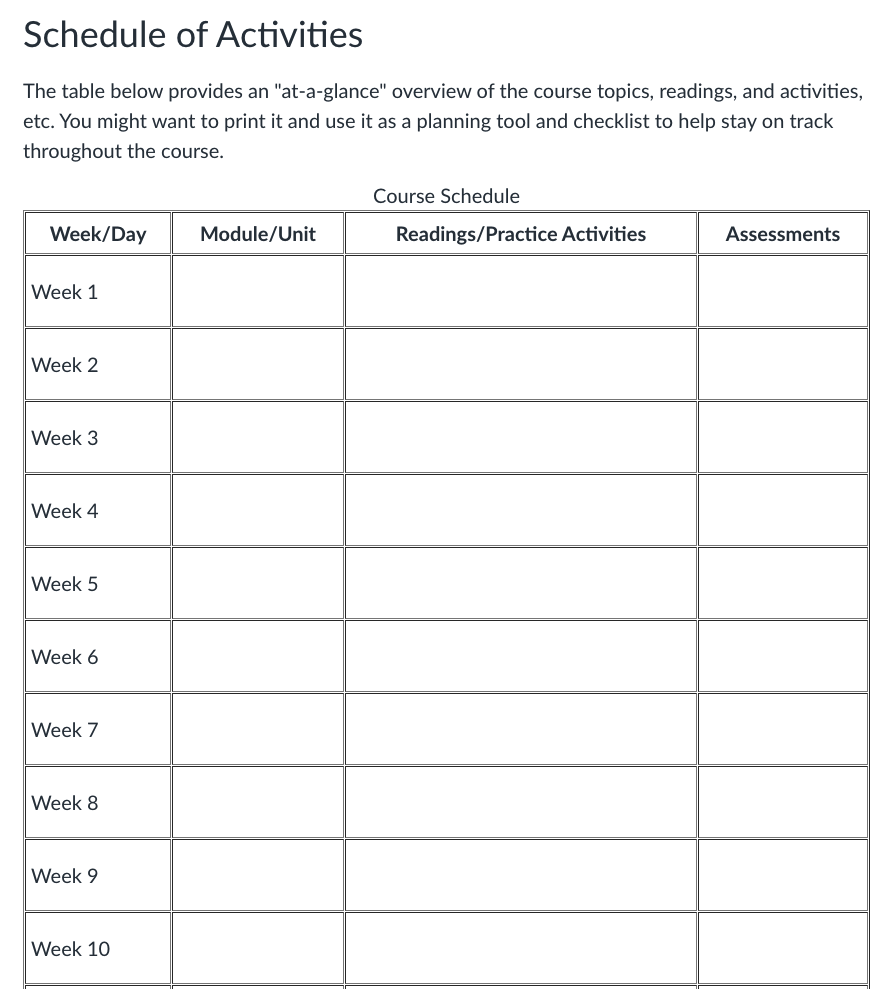 Schedule of Activities section of the syllabus showing a table with columns labeled: Week/Day, Module/Unit, Readings/Practice Activities, and Assessments.