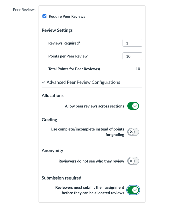 Peer Review settings on Assignment Settings page showing 1 required reply worth 10 points and submission required toggled on.