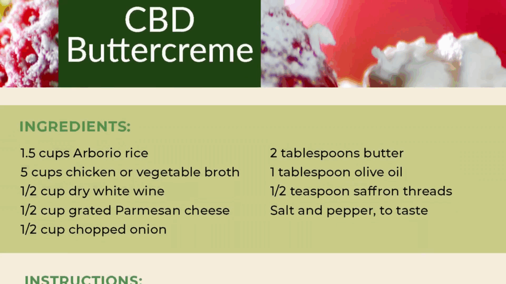 A CBD buttercreme recipe is just one of the many that are included within the cookbook.