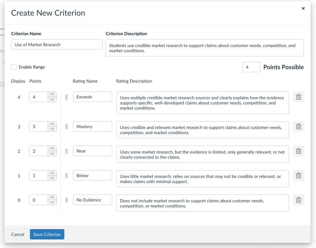 The Create New Criterion window with the Criterion Name, Description, Points, Rating Name, And Rating Descriptions filled out.