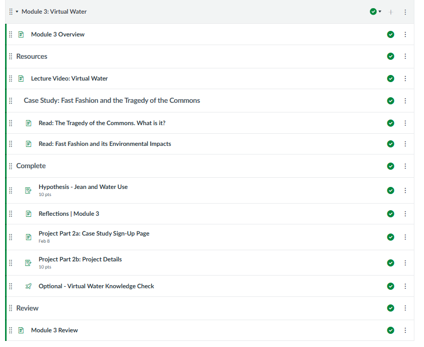 A list titled "Module 3: Virtual Water" in a Canvas course module, showing links to lecture videos, case studies, assignments, and a knowledge check, all marked with green completion checkmarks.
