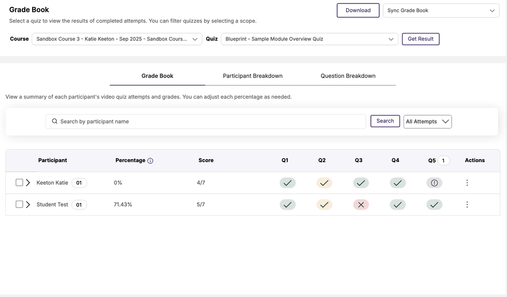 View of a Video Quiz Gradebook displaying a table with two students and colored icons under each question.